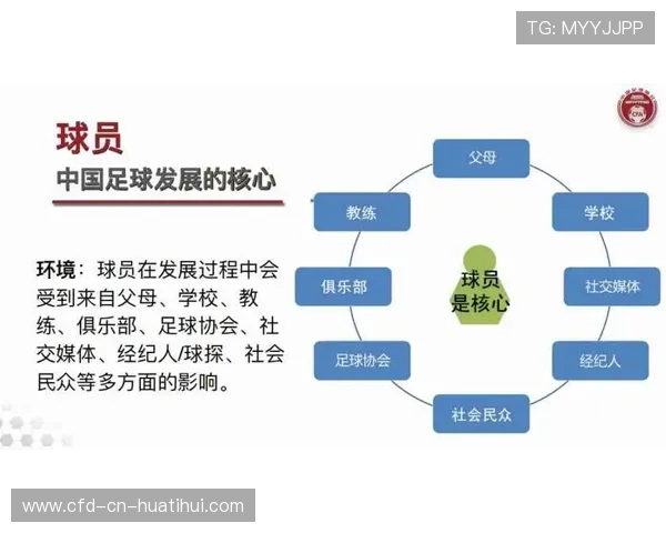 河床准备引入欧洲式的少年比赛体系提升竞争力